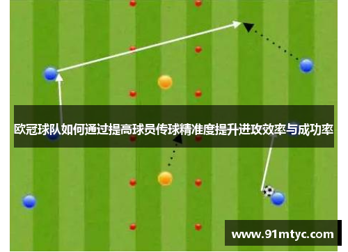 欧冠球队如何通过提高球员传球精准度提升进攻效率与成功率